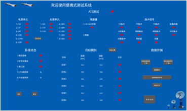 模拟器显控软件